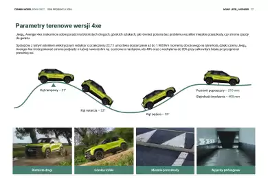 Jeep gazetka | Avenger 2027 Strona 17