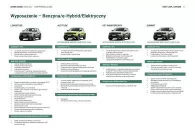 Jeep gazetka | Avenger 2027 Strona 9