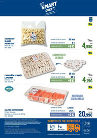 Catálogo Makro semana 32 Página 6