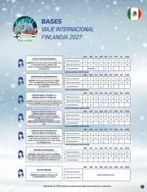 Catálogo Terramar Brands Página 7