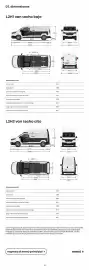 Catálogo Renault Página 12
