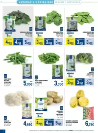 Catálogo Makro Página 2