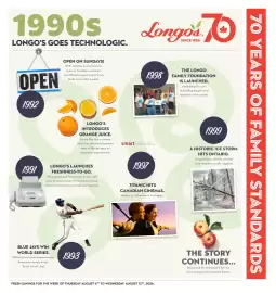 Longo's flyer week 32 Page 6