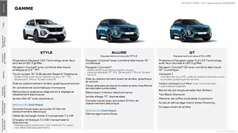 Catalogue Peugeot page 1