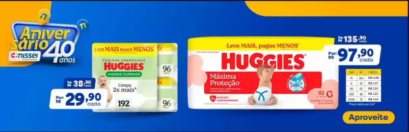 Catálogo Farmácias Nissei Página 1