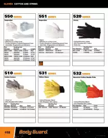 Fastenal flyer Page 102