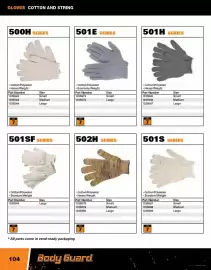 Fastenal flyer Page 104