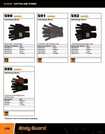 Fastenal flyer Page 106