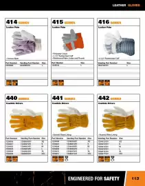 Fastenal flyer Page 113