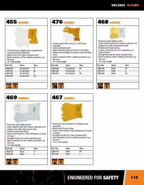 Fastenal flyer Page 119
