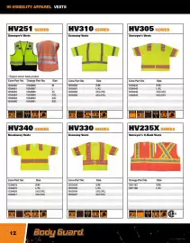 Fastenal flyer Page 12