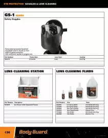 Fastenal flyer Page 136