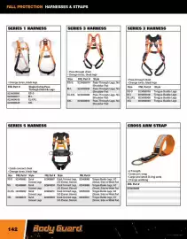 Fastenal flyer Page 142