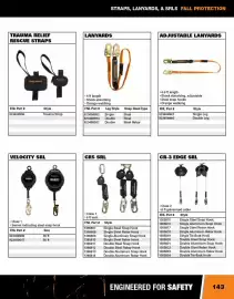 Fastenal flyer Page 143