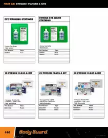 Fastenal flyer Page 146