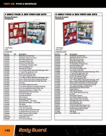 Fastenal flyer Page 148
