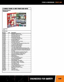 Fastenal flyer Page 149