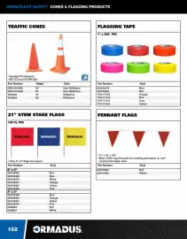 Fastenal flyer Page 152