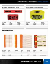 Fastenal flyer Page 153