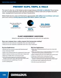 Fastenal flyer Page 158