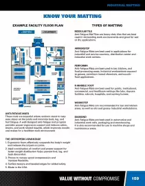 Fastenal flyer Page 159