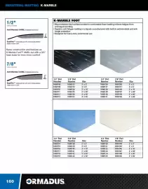 Fastenal flyer Page 160