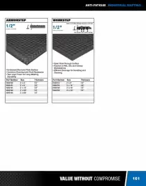 Fastenal flyer Page 161