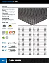 Fastenal flyer Page 162