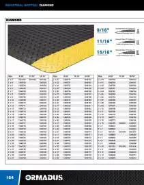 Fastenal flyer Page 164