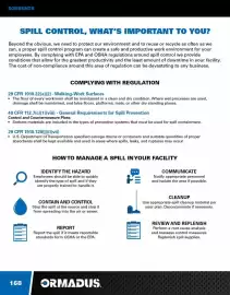 Fastenal flyer Page 168