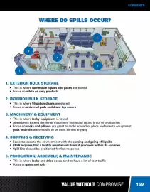 Fastenal flyer Page 169
