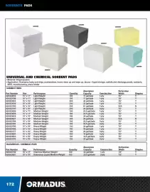 Fastenal flyer Page 172