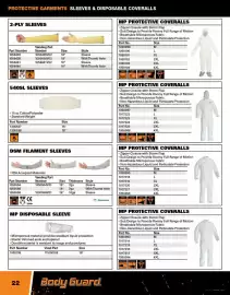 Fastenal flyer Page 22