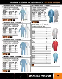 Fastenal flyer Page 23