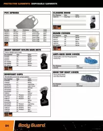 Fastenal flyer Page 24