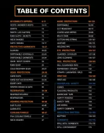 Fastenal flyer Page 3