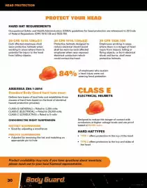 Fastenal flyer Page 30