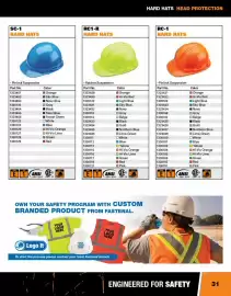 Fastenal flyer Page 31