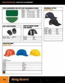 Fastenal flyer Page 34