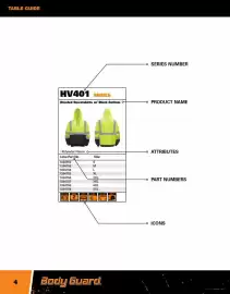 Fastenal flyer Page 4