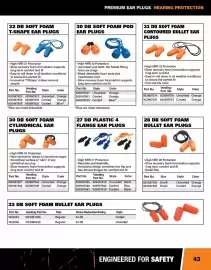 Fastenal flyer Page 43