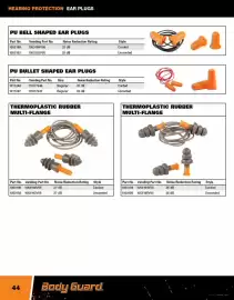 Fastenal flyer Page 44