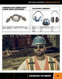 Fastenal flyer Page 45