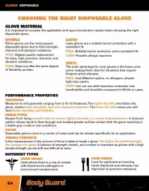 Fastenal flyer Page 54