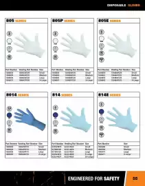 Fastenal flyer Page 55