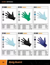 Fastenal flyer Page 56
