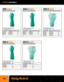 Fastenal flyer Page 58