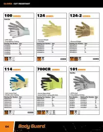 Fastenal flyer Page 64
