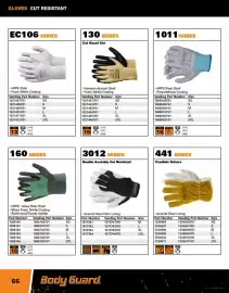 Fastenal flyer Page 66