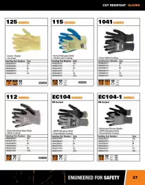 Fastenal flyer Page 67